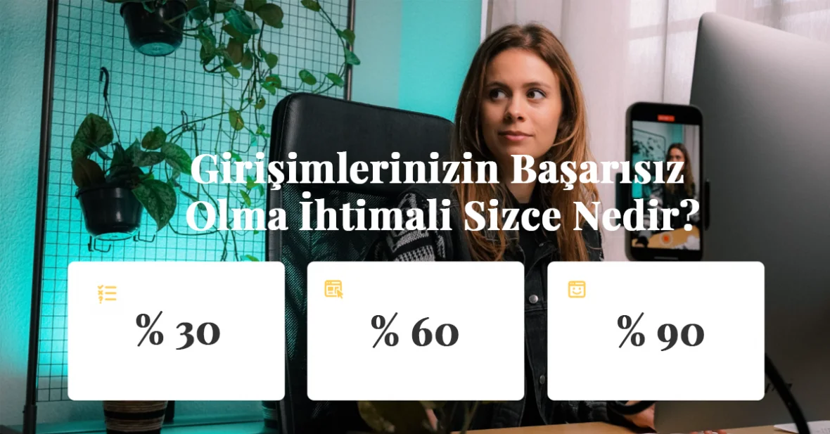 Girişimlerinizin Başarısız Olma İhtimali
Sizce Nedir?