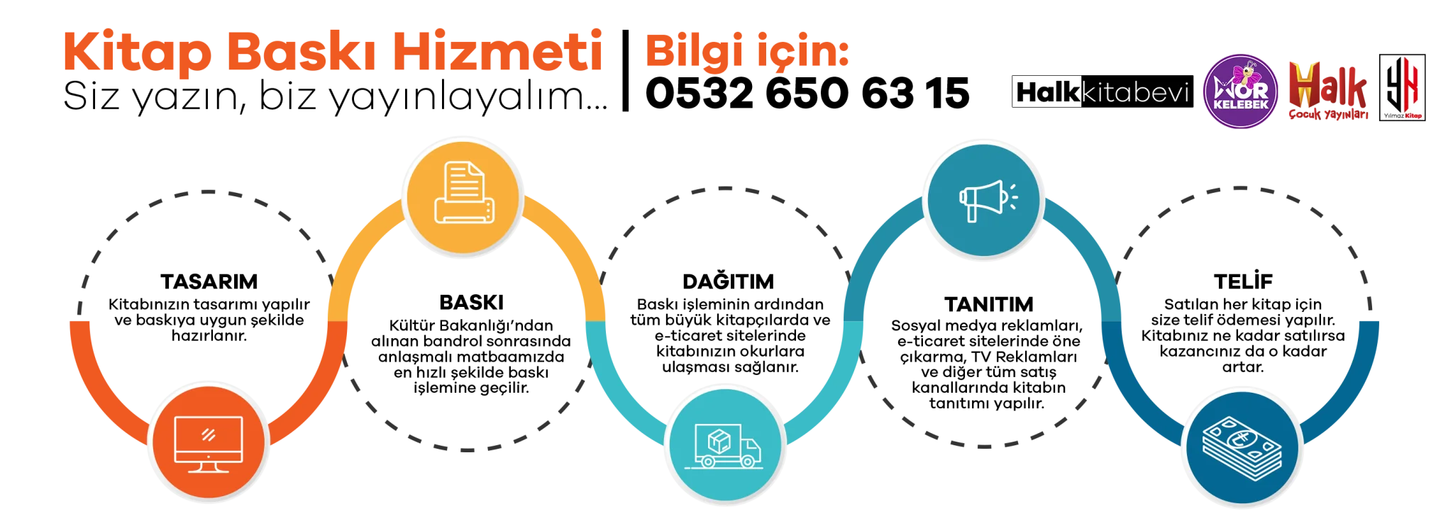 Kitap Baskı Hizmeti