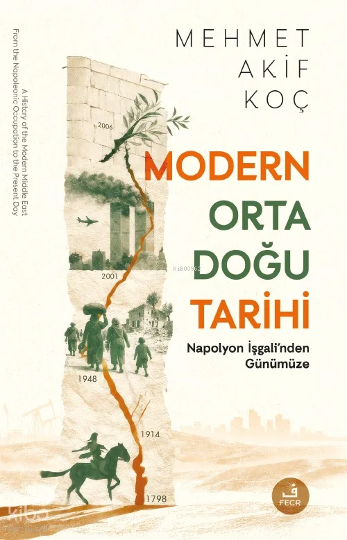Modern Orta Doğu Tarihi