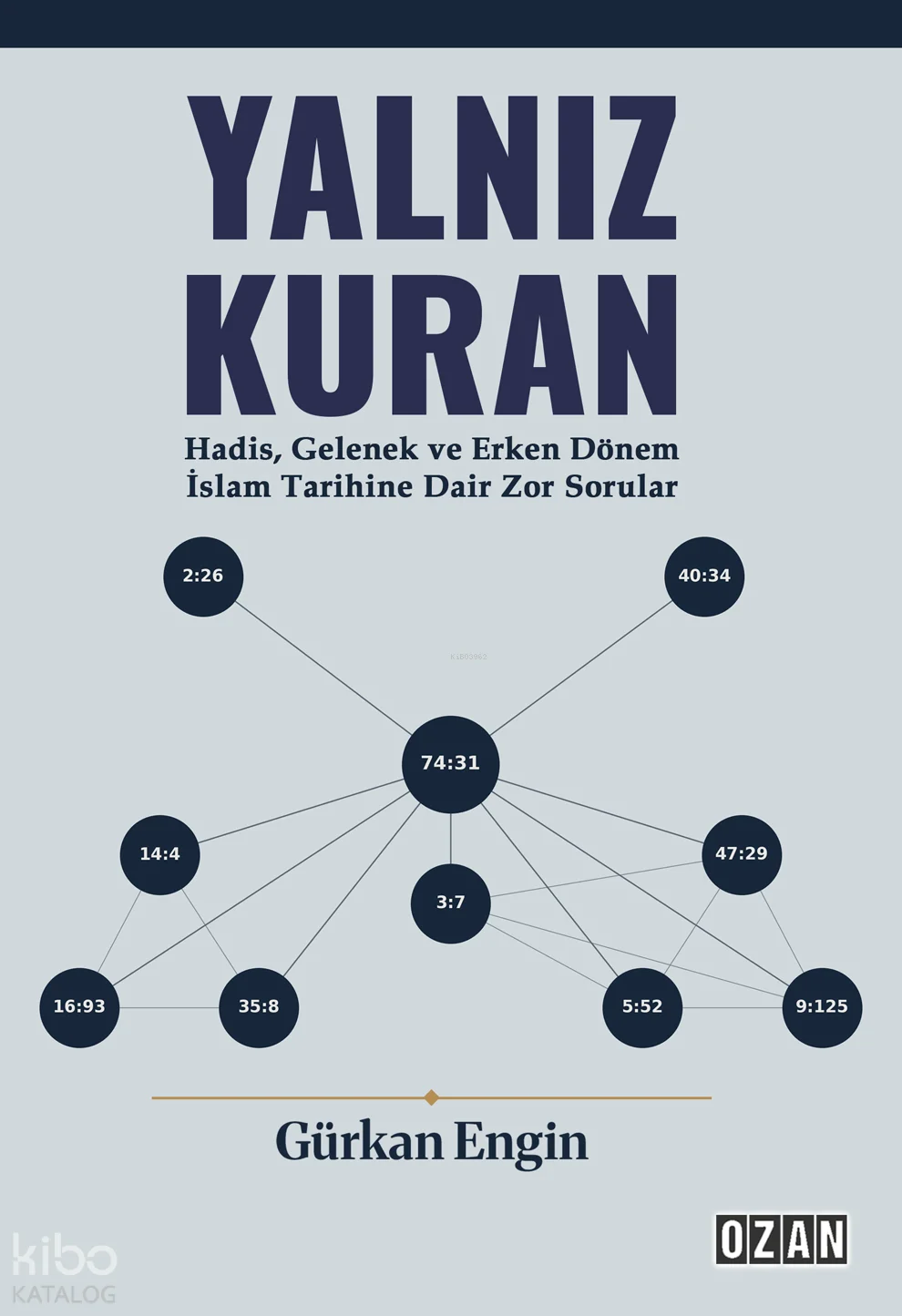 Yalnız Kuran