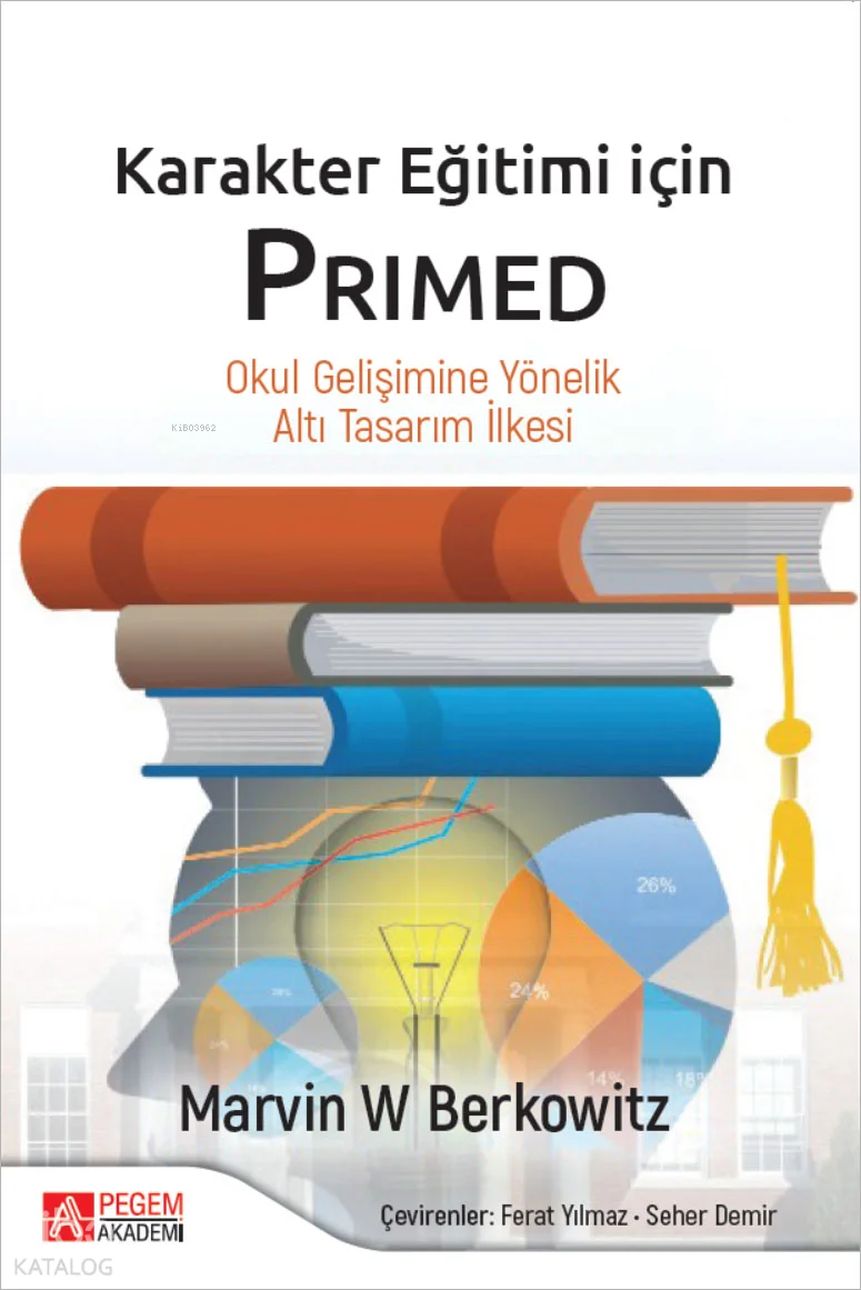 Karakter Eğitimi için PRIMED;Okul Gelişimine Yönelik Altı Tasarım İlkesi