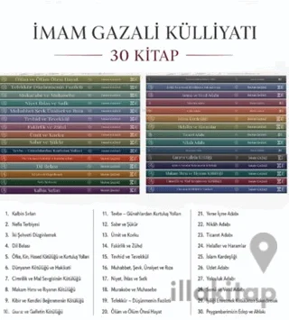 İmam Gazali Külliyatı (30 Kitap)
