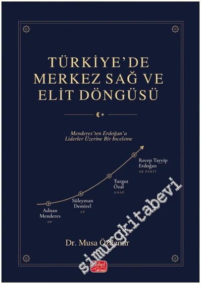 Türkiye’de Merkez Sağ ve Elit Döngüsü -