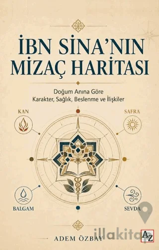 İbn Sina'nın Mizaç Haritası