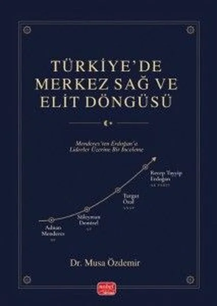 Türkiye'de Merkez Sağ ve Elit Döngüsü