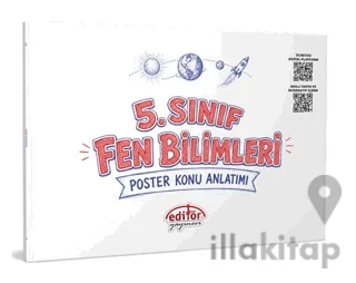 5. Sınıf Fen Bilimleri Poster Konu Anlatımı