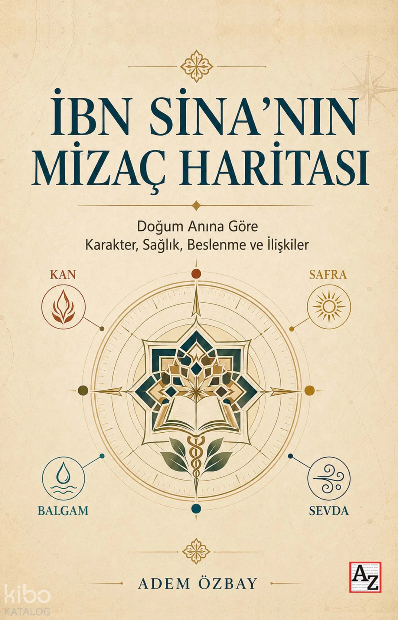 İbn Sina'nın Mizaç Haritası