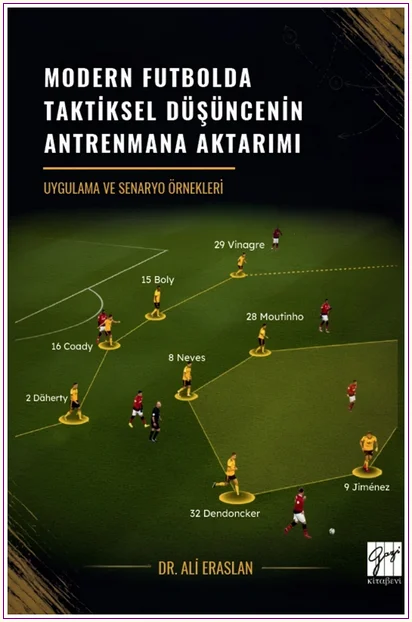 Modern Futbolda Taktiksel Düşüncenin Antrenmana Aktarım - Uygulama Ve Senaryo Örnekleri -