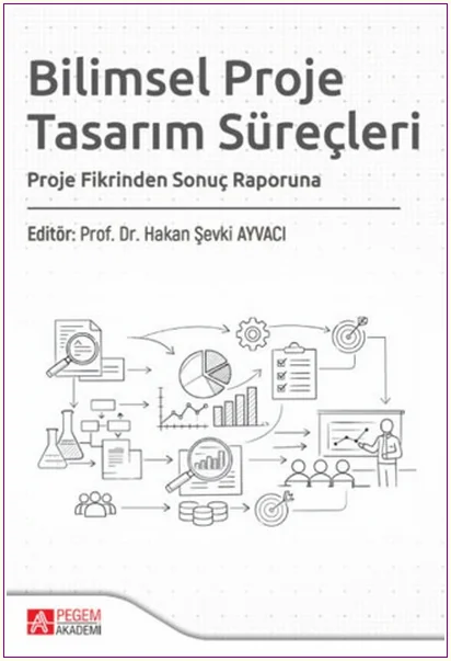 Bilimsel Proje Tasarım Süreçleri - Proje Fikrinden Sonuç Raporuna -