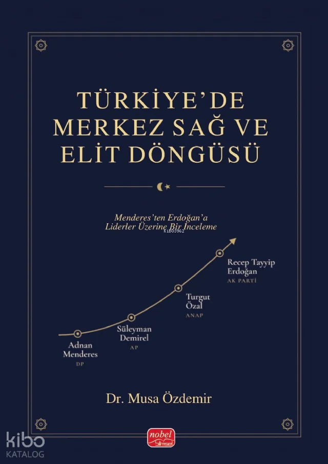 Türkiye'de Merkez Sağ ve Elit Döngüsü;Menderes'ten Erdoğan'a Liderler Üzerine Bir İnceleme