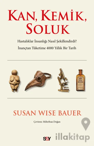 Kan, Kemik, Soluk