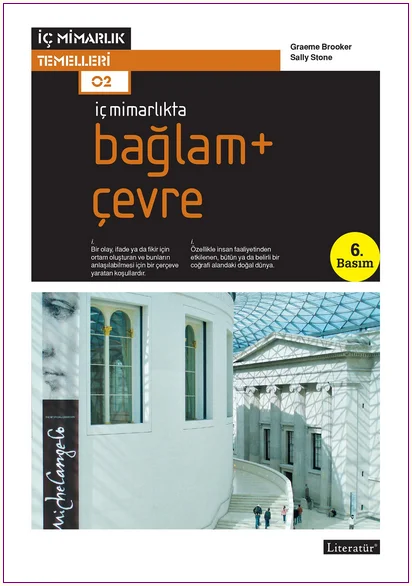İç Mimarlıkta: Bağlam + Çevre -