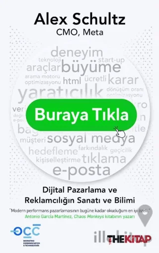 Buraya Tıkla