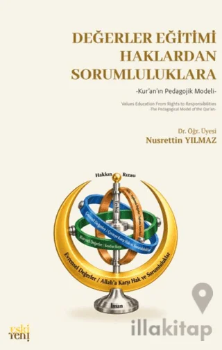 Değerler Eğitimi Haklardan Sorumluluklara