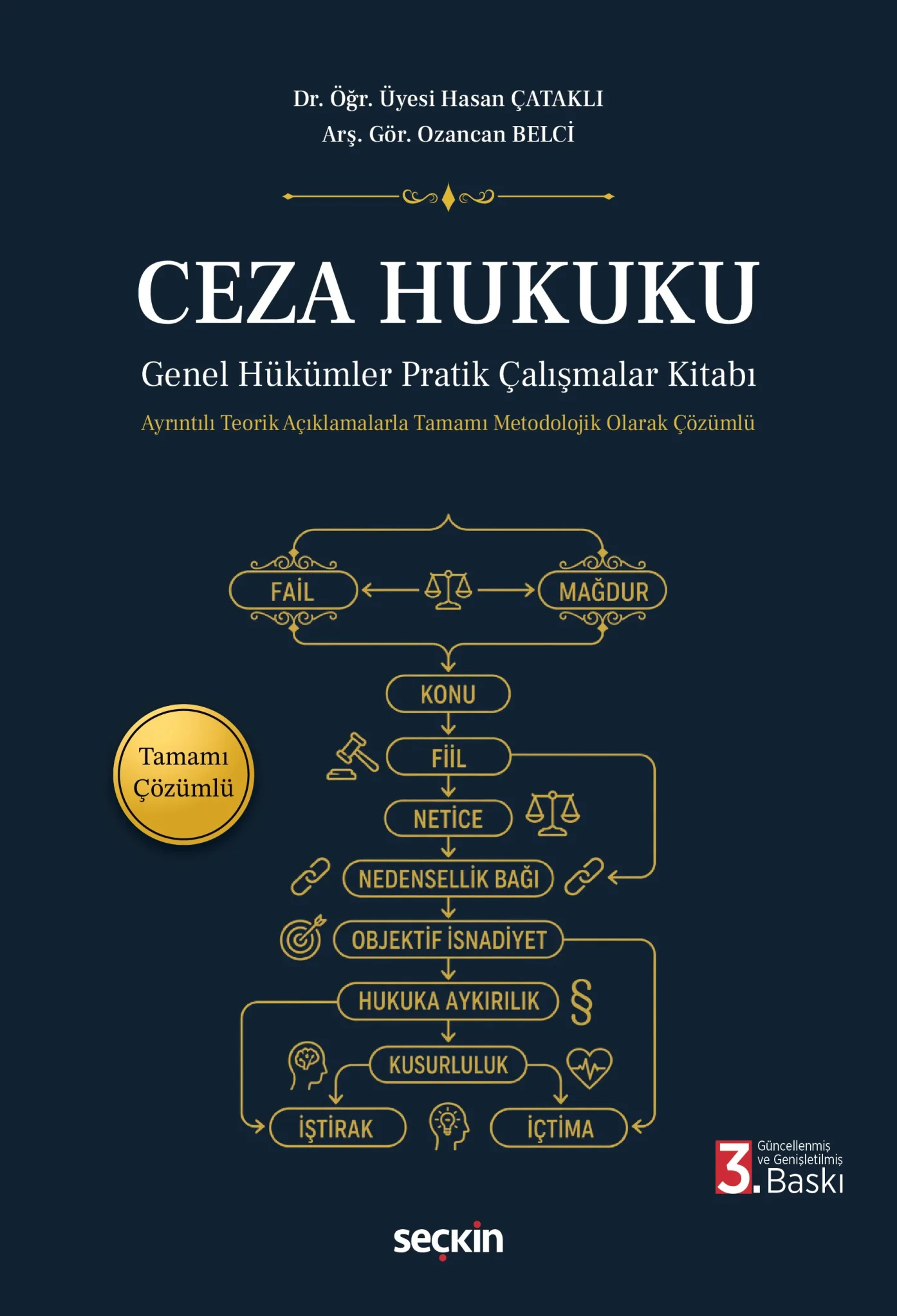 Ceza Hukuku Genel Hükümler Pratik Çalışmalar Kitabı