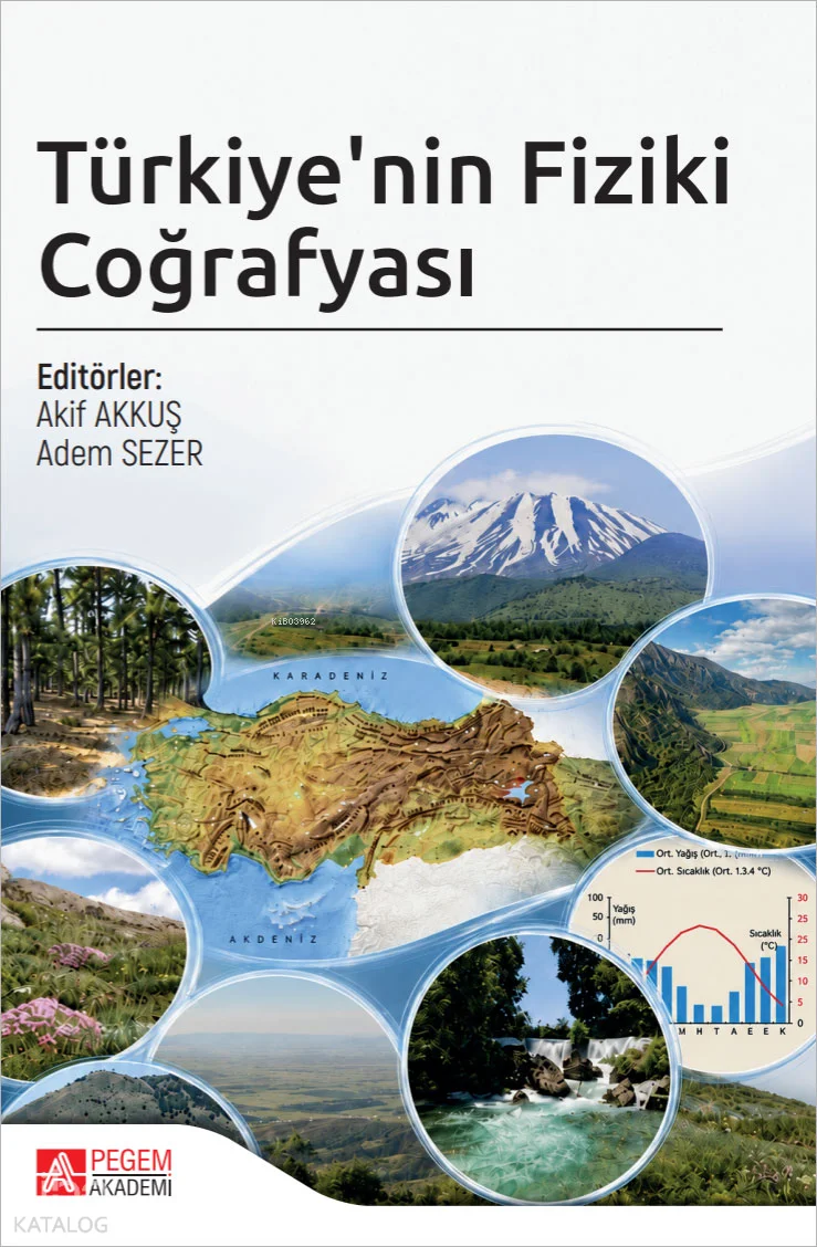 Türkiye'nin Fiziki Coğrafyası